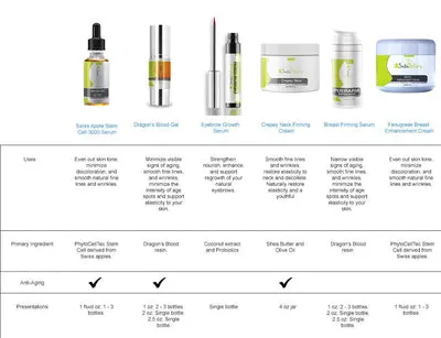 27873 woman applying mask