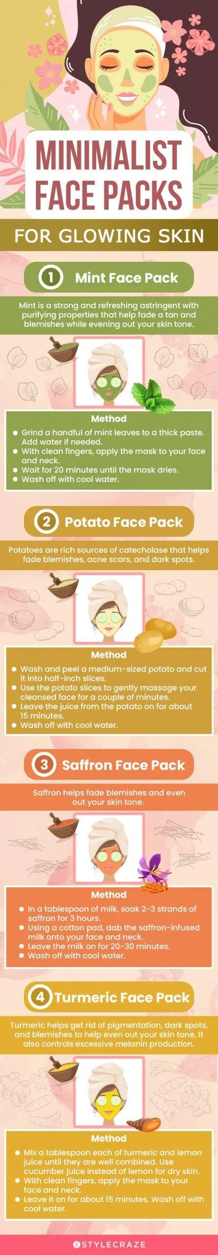 27880 turmeric face pack
